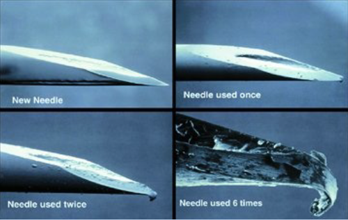 Reusing needles