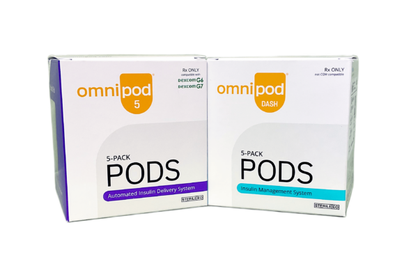 Omnipod