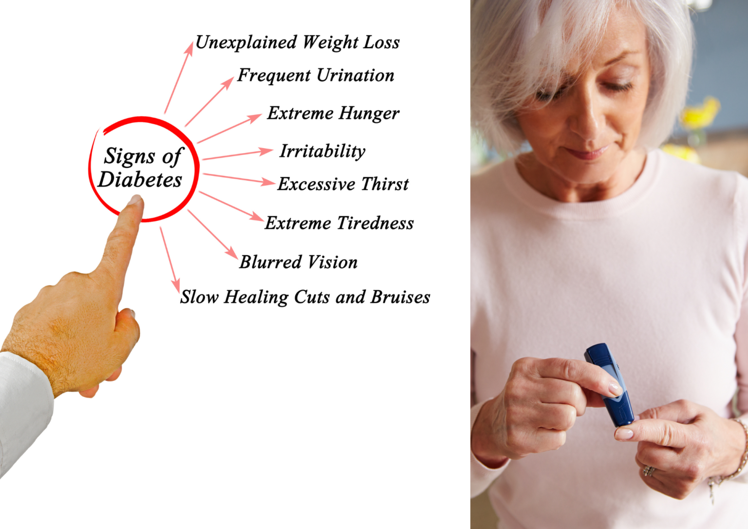 Spotting early signs of Diabetes Test Strip Search 2024